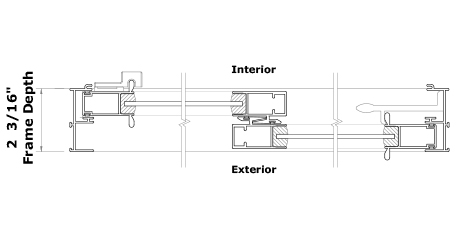 1000 Door Series Cross Section