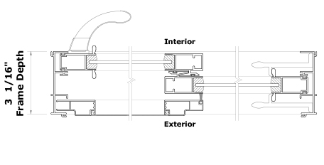 2000 Door Series Cross Section