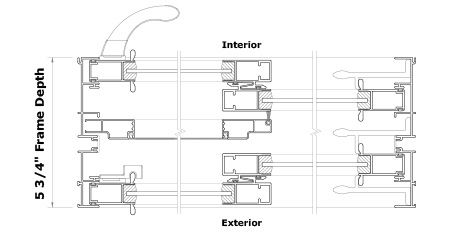 4000 Series Cross Section