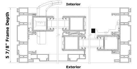 6200 Series Cross Section